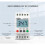 3 Phase Din Rail Adjustable Under over Voltage Protector Voltage Monitoring Sequence Protection Relay 3