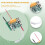 2Pcs PCB Circuit Module Board Parts 18V Battery Chip PCB Board Replacement for  BL1830 BL1840 BL1850 LXT400 4