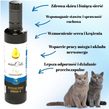 Lohiöljy kissoille 250ml miniCats kylmäpuristettu kissojen iholle ja turkille