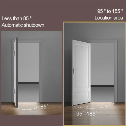 Automatic Door Closer Hinges for Cabinet Wardrobe Multi-Function Detachable Spring Hinges Positioning Door Closer,Silver 2