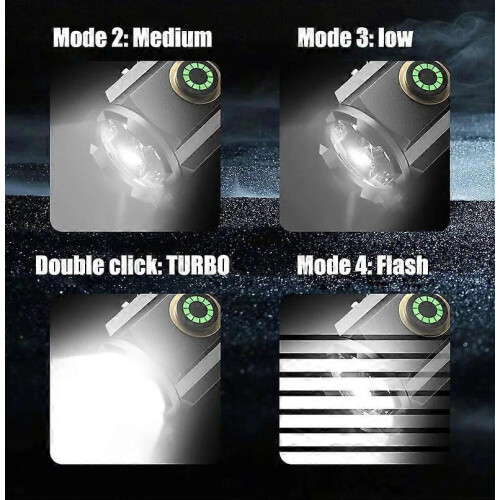 The World's Strongest Tactical Flashlight, Powerful Mini Light 1
