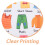 2Sets Decoratieve PVC Kledinglabels Kledingkast Sortering 4
