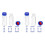 2ml Autosamplerflaska, HPLC/GC-Flaskor 9-425 Lab-Klara Flaskor Provflaska Skruvlock Skrivlapp 200st 1