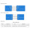 4Pcs WCH-LinkE Online Download Debugger Support WCH RISC-V Architecture MCU/SWD Interface 1 Serial Port to USB Channel 5