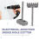 SDS  Square Hole Cutter for 86-Type Electrical Junction Boxes, Heavy-Duty Concrete Wall Punch Tool 4 Pack 5