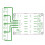 6X 5A 3S 4S Active Equalizer Balancer Lifepo4/Lipo/Lto Battery  Capacitor 3