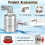 4set 1/2Inch to 3/4Inch Water Float Valve,Stainless Steel Float Valve,Fully Automatic Water Level Controller Float Valve 8