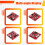 2X OPA1612 Dual Operational Amplifier Preamplifier Module, Audio Signal Preamp, Dual Operational Amplifiers Module 10