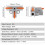 30Pcs Compact Wire Conductor Connector, T-Shape Lever Nut Wire Connector, Quick Splitter 3 Way Electrical Connectors 4