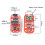 2X 0-100 Power Display PCB Driver Plate for Flashlight Fishing Light DIY Repair Parts Type-C Charging Function 4