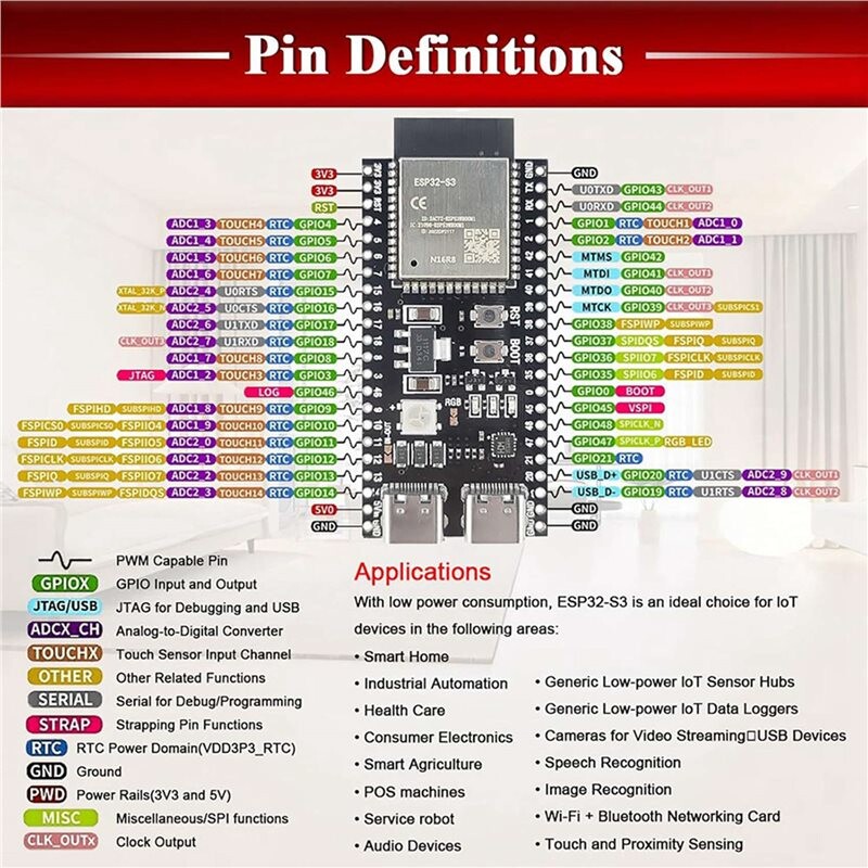 Lot de 6 Cartes de Développement ESP32 S3 avec Module WiFi 2,4 GHz et ...