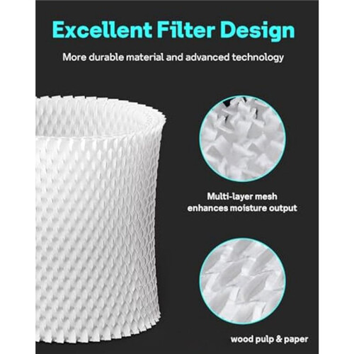 4pcs Humidifier Replacement Filter for Canopy Bedside and Nursery Humidifier, Humidifier Wicking Filter 1