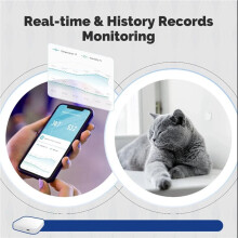 2X Tuya Zigbee Temperature Humidity Sensor Indoor Hygrometer APP Monitoring Works for Alexa Home Battery Powered