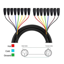 2X Câble D'Extension Audio Professionnel 8 Canaux 2 M, 3 Broches XLR Mâle Vers Femelle, Symétrique