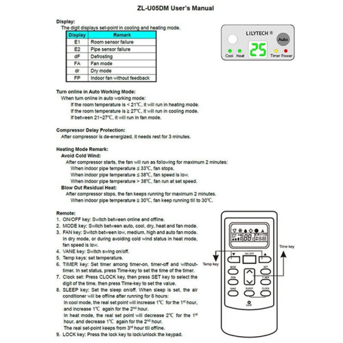 5X LILYTECH ZL-U05DM, PG Motor, Universal Ac Control System, Universal A/C Control System 2
