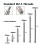 18pcs Dial Indicator Extension Stem Rod Set M2.5 Thread,10-100mm Extend Rod,Measurement for Dial & Digital Indicators 6