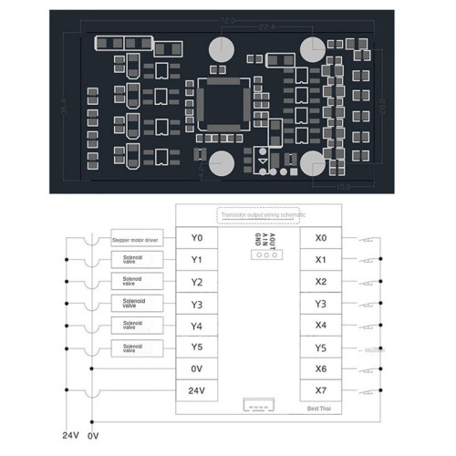 3X Entrée Analogique Du Module FX1N-10MT de PLC de Panneau de Commande Industriel de PLC 1