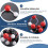 3X Molecular Model Kit, Organic Molecular Chemistry Set, Atom Element Model Kit for Lessons , Structures Building Kit 5