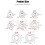 Drill Stop Bit Collar Set, 45PCS Adjustable Drill Depth Stop Collar Limit Ring with Carbon Steel Set for Drill Bits 8