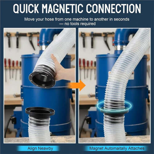 2Pack 4" Magnetic Hose Connector for Dust Collection System,with 8 Magnets, with 4" and 2-1/2" Machine Coupling 2