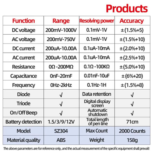 3X ANENG SZ304 Digital Multimete True RMS Handheld Multifunction High Precision Tester NCV AC/ Votage Current 2