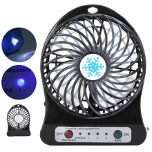 Mini stolový ventilátor - SURENHAP - Prenosný - Napájanie cez USB - 3 rýchlosti - Hlučnosť 60 dB