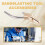 Industrial Sandblasting Tool Nozzle, Wet Sandblasting Tool Accessories-3Pcs 8