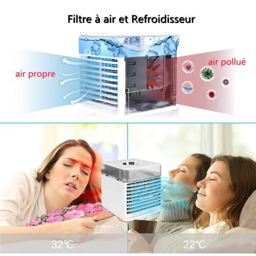 Μίνι φορητός ψύκτης αέρα, μίνι ανεμιστήρας ψύξης USB 4 σε 1 με εξοικονόμηση ενέργ 2