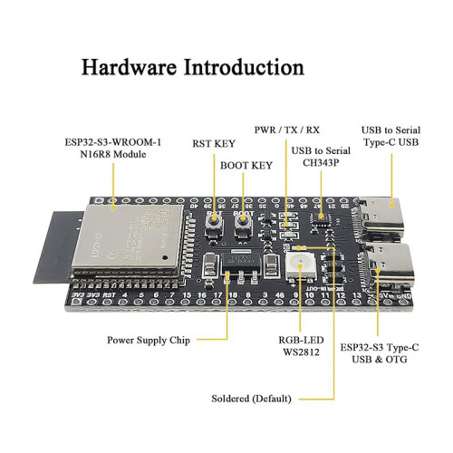 6PCS ESP32 S3 Development Board with 2.4G WiFi BT Module ESP32-S3-WROOM-1 N16R8 MCU and 50CM Type-C Cable 2
