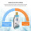 2X USB Temperature Data Logger Disposable 90 Days PDF Datalogger Waterproof 5