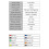 WIFI TUYA App Biometric Fingerprint Access Controller Keypad IP66 Waterproof Standalone Door Access Control System(B) 4