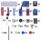 For  R3 Development Board Getting Started Easy Learning Kit 830 Hole Breadboard Parts Kit  Kit,A 2