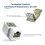 40 Pack Cat6 RJ45  Jack, Tool Less No Punch-Down Tool Required Module Coupler 4