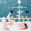 Musical mobile for baby crib - Brand - Model - Feature 1 - Feature 2 - Feature 3 2