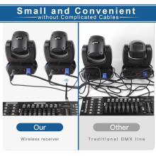 JAJALUYA DMX Controller Set - 1 Wireless DMX512 Transmitter + 3 Rechargeable 2.4G DMX512 Receivers