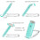 Book reading light, USB rechargeable LED reading light, 3 brightness settings, eye protection, blue 4