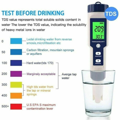 5-in-1 Electronic pH Meter Tester - Measures pH, TDS, EC, Salinity and Temperature - LCD Screen with Accurate Readings - Conv 2