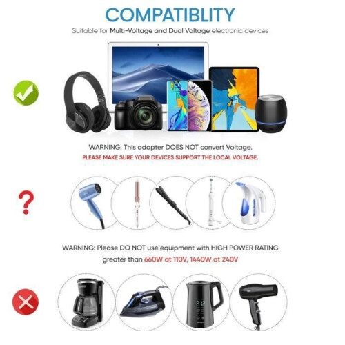 Προσαρμογέας ταξιδιού - JESWO - Universal - 2 θύρες USB - Πυράντοχος - 200 χώρες 2