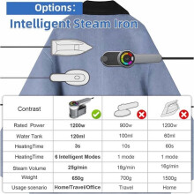 Garment Steamer, 6 Modes, Portable Steamer, Ironing Machine for Clothes, Home and Travel, EU Plug
