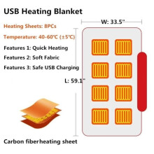 Portable USB Electric Heated Fleece Blanket, Washable Electric Heated Shawl, Unisex Plush Quilt
