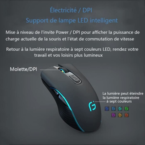 2.4G Wireless Bluetooth Mouse, Dual Mode Gaming Mouse (2.4G + 5.0), Rechargeable Silent Mouse 1