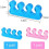 Toe Separators - Not Specified - 4pcs - Flexible Gel - Reusable - Ergonomic Comfort 4