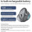 2pcs Wireless Bluetooth Mice with LED Screen, Rechargeable, 7 Buttons, 3200 DPI, Ergonomic Wireless Mouse, Vertical Mouse, Gray 4