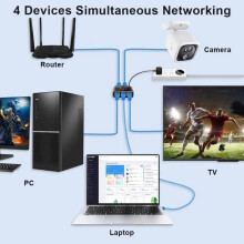 RJ45 Ethernet Switch, 1 to 4 LAN Splitter, 1000 Mbps, 4-Port LAN Switch for Computers, Routers, Set-Top Boxes, and Televisions