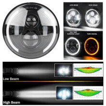 Xuyan 150W 7-Zoll runde LED-Halo-Scheinwerferleuchte für Motorrad
