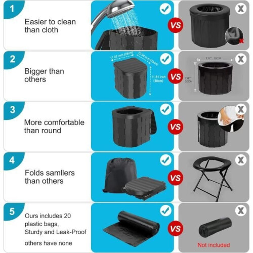 Folding camping toilet - Brand - Model - Load capacity - Lightweight - Multifunctional 2