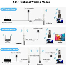 Wavlink AC600 Outdoor Dual-Band WiFi Repeater, Passive PoE Model, Wireless Access Point/Repeater/Router Modes
