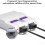 SNES Extension Cable [2-Piece], 3.0M / 10ft SNES Mini Extension Cable for Nintendo Controller 4