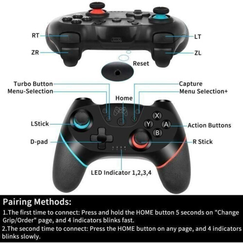 CHE Wireless Controller for Nintendo Switch, Bluetooth Switch Pro Controller 2
