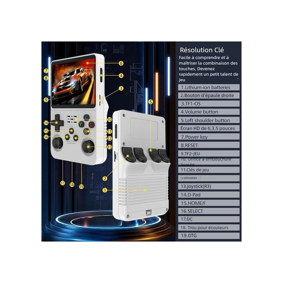 Nostalgia R36s Portable Console - 20,000 Games - 3.5-Inch Ips Screen - 128Gb Storage 9102920085318